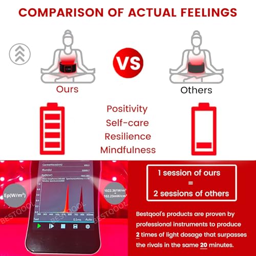 Bestqool Red Light Therapy Belt, Near Infrared Light Therapy & Red Light Therapy for Body Bestqool buy supplements canada