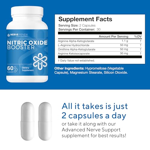 NERVE RENEW Nitric Oxide Booster - Nitric Oxide Supplement with L Arginine Hydrochloride NERVE RENEW buy supplements canada