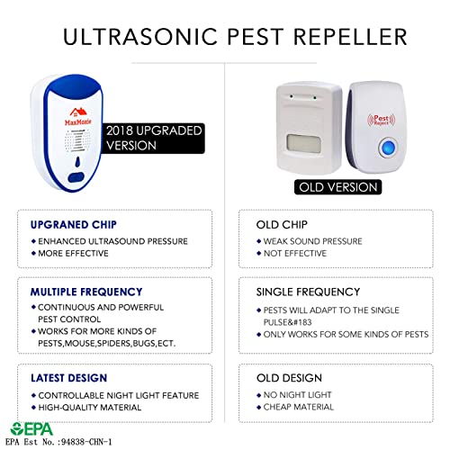 MaxMoxie Ultrasonic Pest Repeller, Humane Mice Control Electronic Insect MaxMoxie buy supplements canada