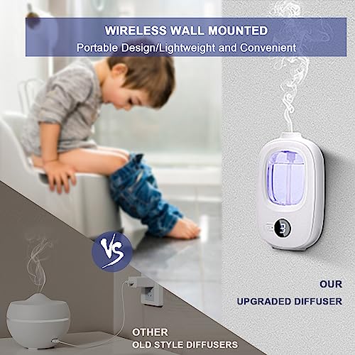 Aeeteek Shangri-la Wall Mounted Essential Oil Diffuser Aroma Oils Refill Rechargeable 4 Mist Modes Aeeteek buy supplements canada