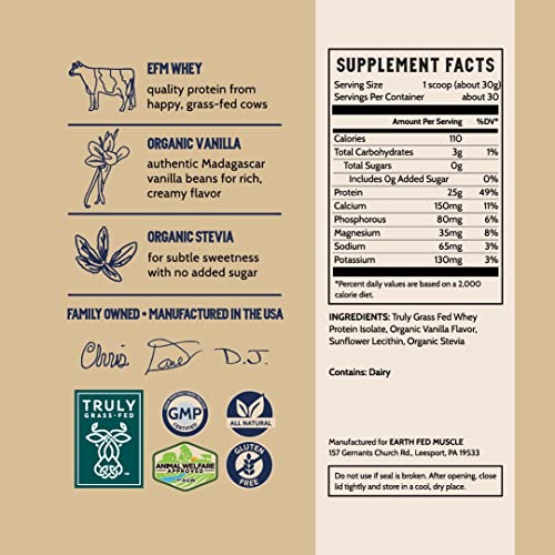 Earth Fed Muscle Whey Back Vanilla Truly Grass Fed Whey 2lb - No Fillers, Flow Agents Earth Fed Muscle buy supplements canada