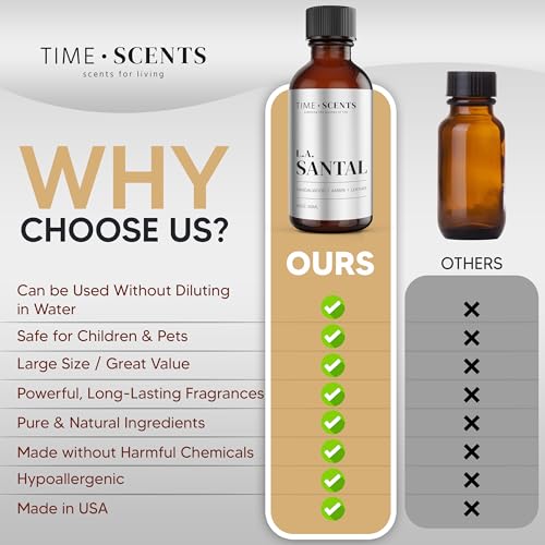 Essential Oil Blend Diffuser Oil – Santal Essential Oil, Hotel Inspired Home fragrance oil for diffuser Time Scents buy supplements canada