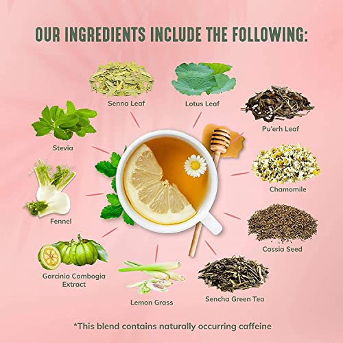 30 Day Detox Tea for Women & Men, All-Natural Herbal Teatox, Energy, Digestion NEWME buy supplements canada