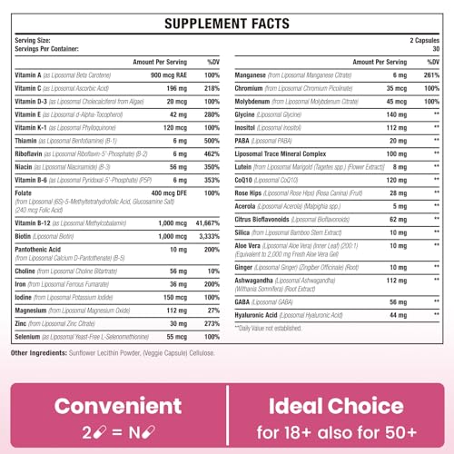 Liposomal Multivitamin for Women 1400MG - Womens Daily Multi Vitamins Supplements Sambugra buy supplements canada