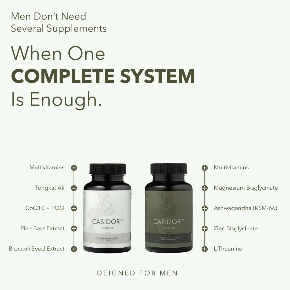 CASIDOR - Dominus MULTIVITAMINS for Men + Performance Formula | AM + PM | – 30 Days Serving | Energy, Performance, Recovery & Sleep CASIDOR buy supplements canada