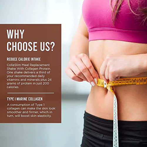 CollaSlim, Meal Replacement Shake with Added Collagen, Vitamins and Minerals, 800g, Balanced Meal Shake, Healthy Shake, Coffee Diet Shake. So Body Co buy supplements canada