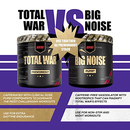 REDCON1 Big Noise Non Stim Preworkout, Sour Gummy Gear - Betaine Anhydrous & Acetyl L REDCON1 buy supplements canada
