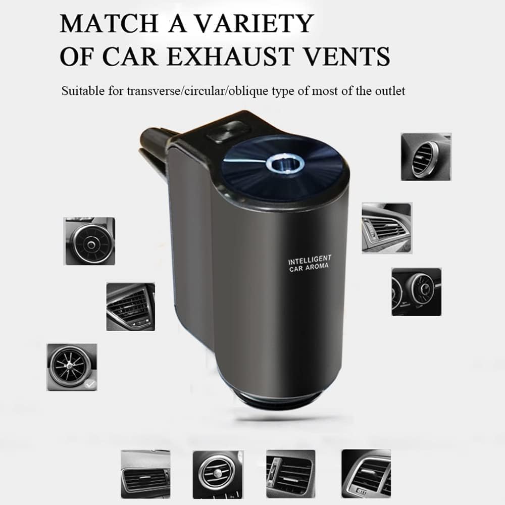 Intelligent Car Aroma,Intelligent Car Aroma Channel Car Air Freshener,Smart Car Air QYASETN buy supplements canada