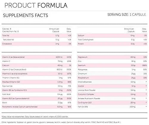 Vivioptal, Women, Multivitamin & Multimineral Supplement, 90 Capsules Vivioptal Vitamins buy supplements canada