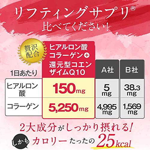 FINE Japan Collagen Peptides. Hyaluronic & Collagen + Ubiquinol. Marine Collagen Powder with Elastin FINE JAPAN buy supplements canada