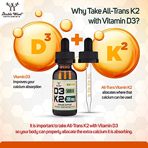Vitamin D3 K2 5,000 IU Liquid Drops (5,000 IU of D3 and 200mcg of 99.9% All-Trans Double Wood Supplements buy supplements canada