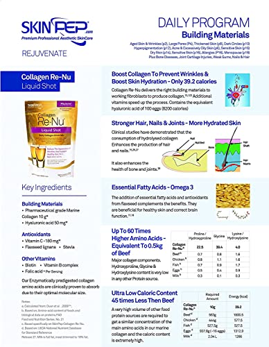 SkinPep® Collagen Re-Nu Liquid Shot Sachet 15-30 Day Supply - The Anti-Ageing Daily Collagen Drink Mix SkinPep buy supplements canada