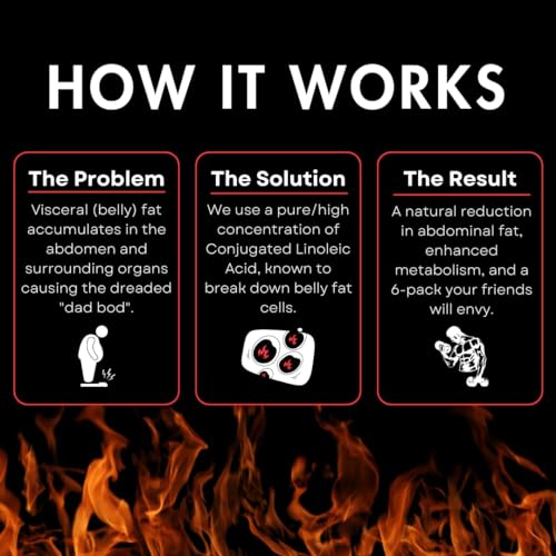 UNALTERED Fat Burner for Men - Lose Belly Fat, Tighten Abs, Support Lean Muscle UNALTERED buy supplements canada