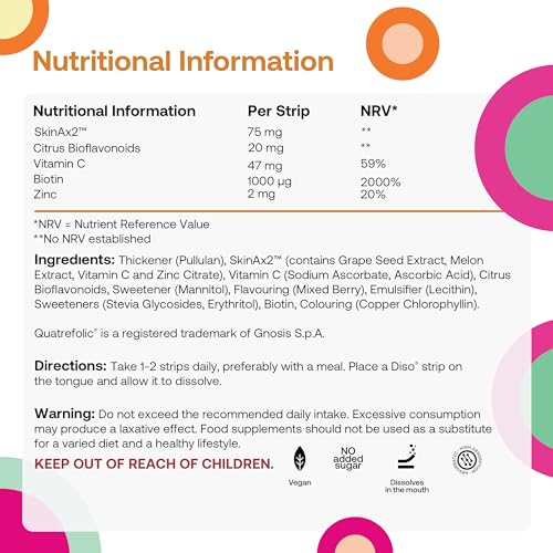 Diso Collagen Supplements for Women & Men with Biotin (1000mcg), Tin of 30 Oral Dissolvable OQO buy supplements canada