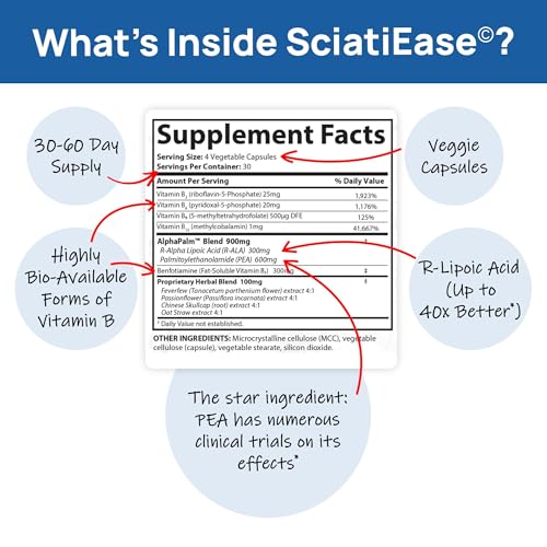 SciatiEase Sciatic Nerve Health Support - Sciatic Nerve Supplement with Pea, Vitamin B SciatiEase buy supplements canada