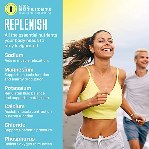 KEY NUTRIENTS Multivitamin Electrolytes Powder Packets - Refreshing Lemonade 40 Pack Hydration Packets - Travel Hydration Powder - No Sugar, No Calories, Gluten Free - Made in USA KEY NUTRIENTS buy supplements canada
