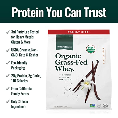 Natural Force Grass Fed Organic Whey Protein Powder – Non GMO Verified, Humane Natural Force buy supplements canada