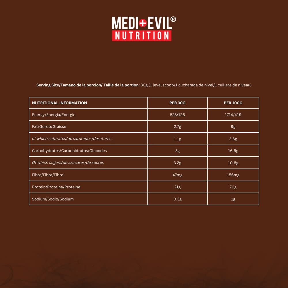 Medi-Evil Nutrition Whey Dynamic Protein, Triple Chocolate Flavour, 600g, 20 Servings Medi-Evil buy supplements canada