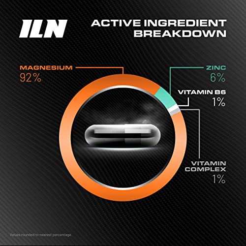 ZM6 - High Strength Zinc Magnesium Supplement - Zinc & Magnesium for Muscle Function Iron Labs Nutrition buy supplements canada