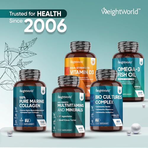 Multivitamin Tablets for Men & Women with 27 Active Multivitamins & Minerals Like Iron WeightWorld buy supplements canada