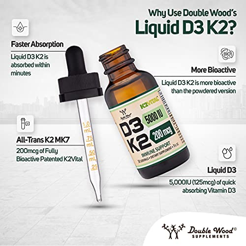 Vitamin D3 K2 5,000 IU Liquid Drops (5,000 IU of D3 and 200mcg of 99.9% All-Trans Double Wood Supplements buy supplements canada