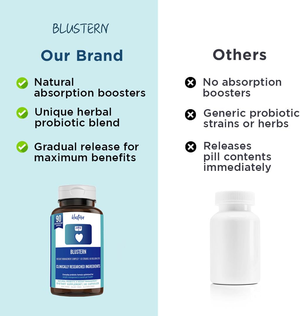 Probiotics for Menopause Women: 68.2 Billion CFU, Hormonal Harmony, Daily Comfort BLUSTERN buy supplements canada