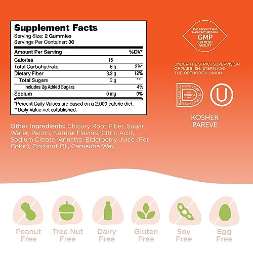 Zahler - Fiber Gummies for Adults & Kids (60 Count) Certified Kosher Adult & Kids Fiber Gummy Zahler buy supplements canada