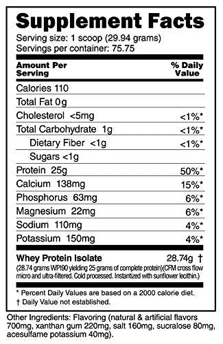 NutraBio Whey Protein Isolate Supplement – 25g of Protein Per Scoop with Complete NutraBio buy supplements canada