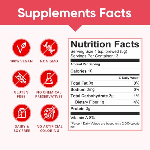 Teami Skinny Tea Supports Slimming and Colon Cleanse - Natural Detox Tea Helps Teami buy supplements canada