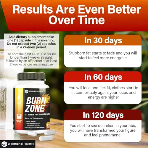 Veteran Performance Burn Zone Thermogenic Fat Burner – Metabolism Booster Appetite Veteran Performance buy supplements canada