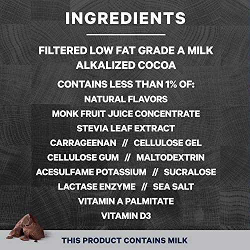 Core Power Fairlife Elite 42g High Protein Milk Shakes For kosher diet, Ready to Drink Core Power buy supplements canada