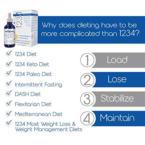 Creative Bioscience 1234 Diet Drops for Women & Men, Diet Drops for Weight Management Creative Bioscience buy supplements canada