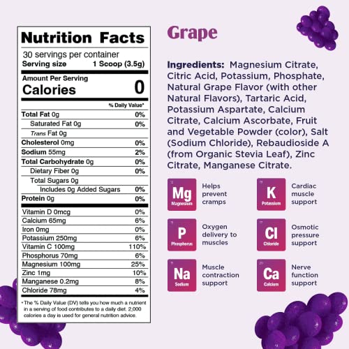 Ultima Replenisher Hydration Electrolyte Powder- 30 Servings- Keto & Sugar Free Ultima Replenisher buy supplements canada