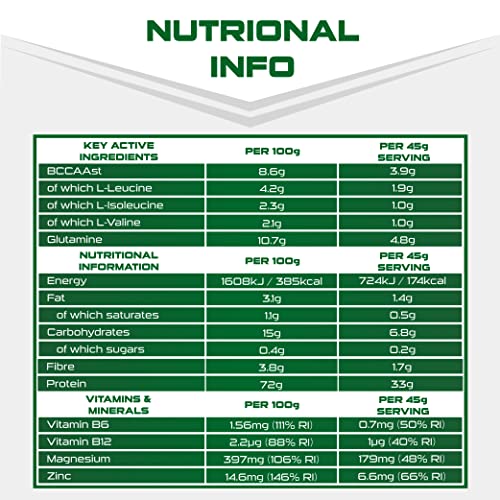 SCI-MX Pro-V Gain - 100% Vegan Chocolate Flavour Soy Protein Powder Isolate + B12 + Magnesium SCI-MX buy supplements canada