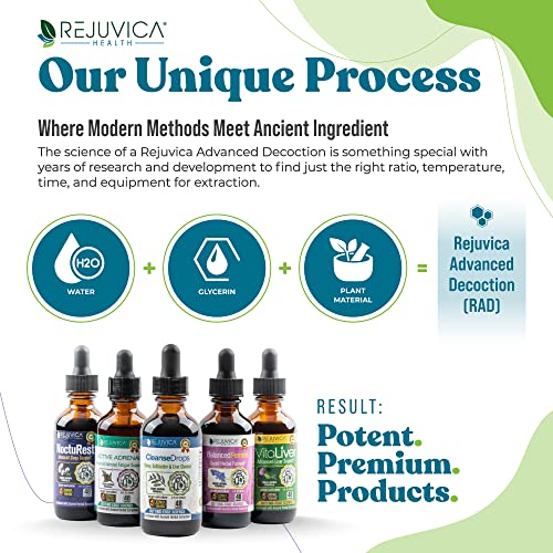 Cleanse Drops - Advanced Kidney & Gallbladder Cleanse Support Rejuvica Health buy supplements canada