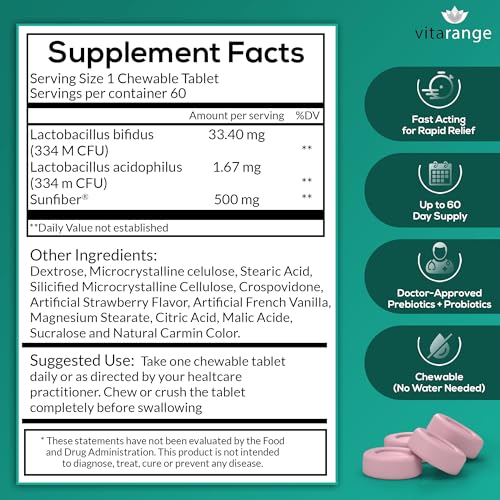 Colon Relief by VitaRange- Fast Constipation and Bloating Relief with Sunfiber Prebiotic Vita Range buy supplements canada
