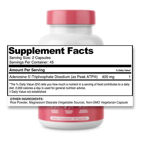 Pure ATP Capsules, Adenosine Triphosphate - Increase Energy, Endurance, Strength BulkStimulants.com buy supplements canada