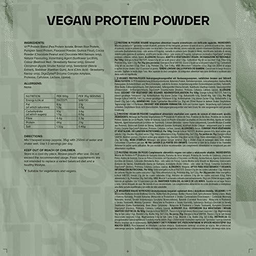 Bulk Vegan Protein Powder, White Chocolate Coconut, 500 g Bulk buy supplements canada