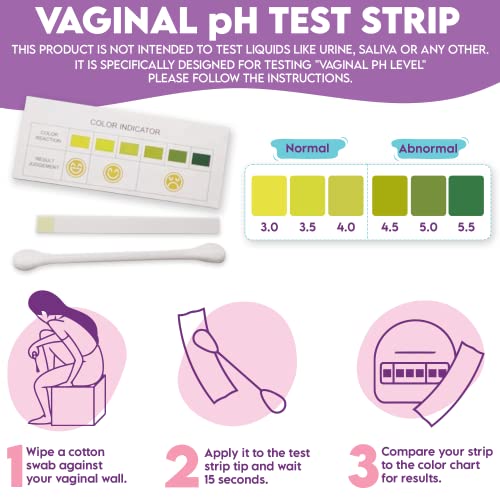 Ecoblossom Vaginal pH Test Strips for Women - Check pH Balance - Monitor Bacterial Vaginosis EcoBlossom buy supplements canada