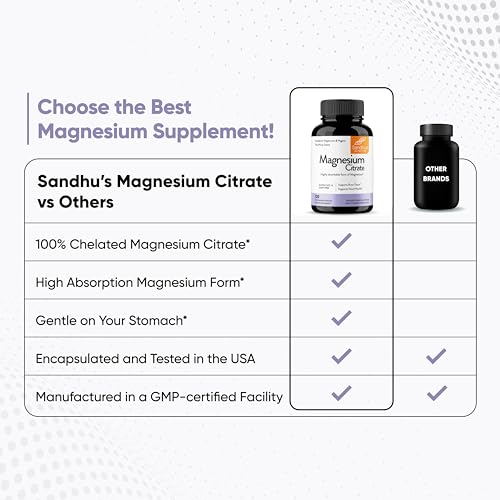 Sandhu's Magnesium Citrate Highly Absorbable Gluten, Soy Diary Free No Fillers Sandhu's buy supplements canada