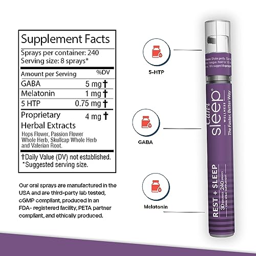 Sleep Fast & Longer - Oral Absorbtion Spray Can I Sleep Natural Sleep Aid with Melatonin Cani Brands Feel Amazing buy supplements canada