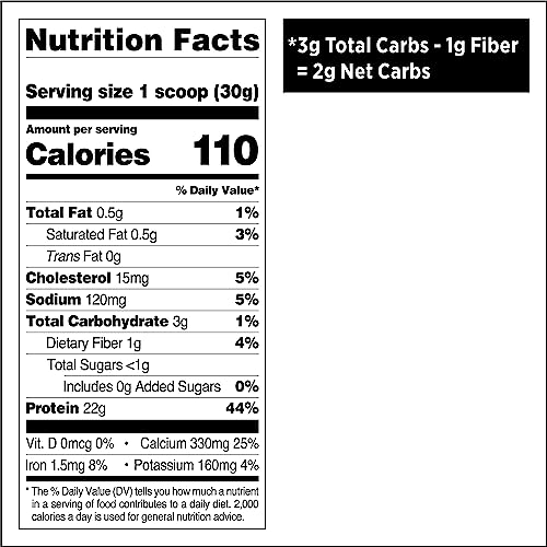 Quest Nutrition Chocolate Milkshake Protein Powder, 22g Protein, 2g Net Carbs, 1g Sugar Quest Nutrition buy supplements canada
