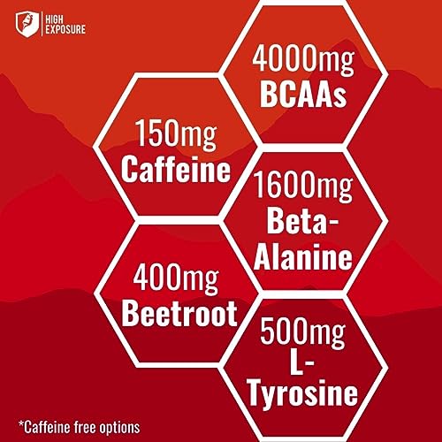 High Exposure Pre Workout Energy Mix | Pre Workout Powder for Men and Women High Exposure buy supplements canada