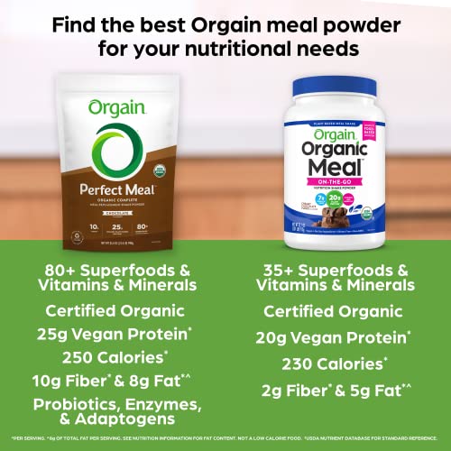 Orgain Organic Perfect Meal Replacement Protein Powder, Chocolate - 25g Plant Based Orgain buy supplements canada