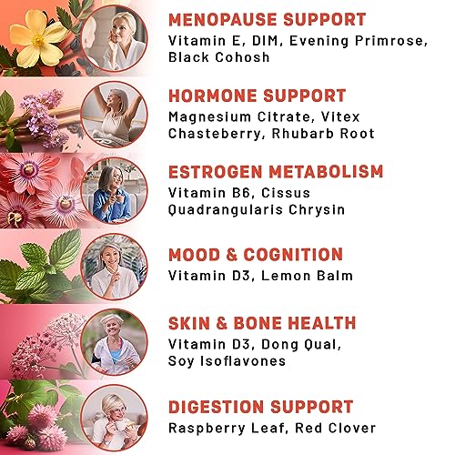 20-in-1 Menopause Supplements for Women - Dim Supplement Women - Estrogen Supplement PrimeMD buy supplements canada