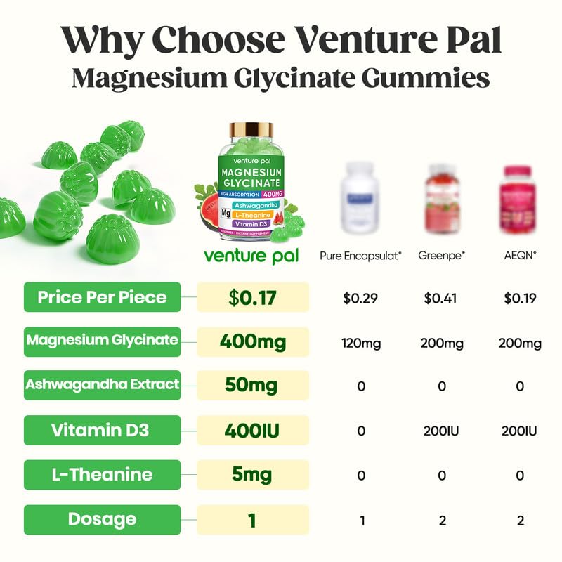 60 Day Supply Magnesium Glycinate 400mg Gummies with Ashwagandha, L-Theanine, CoQ10, Vitamin D3 & B6, Sugar Free Magnesium Gummies for Adults & Kids, Stress Relief, Sleep & Calm, Vegan, Gluten Free Venture Pal buy supplements canada